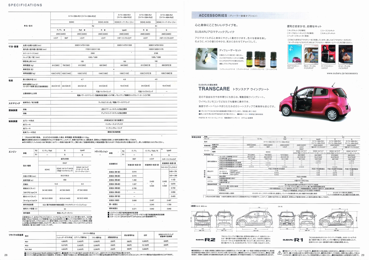 2007N6s Xo R2 E R1 J^O(16)